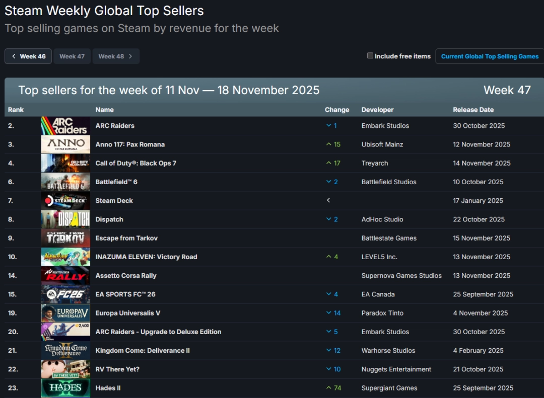 Steamһ񣺡Ԫ117ϰ񡶺ɫж7Խս6