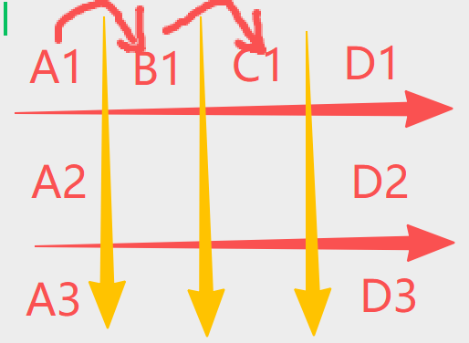 ������ʱ��-�����ڿ󡷵������̳�