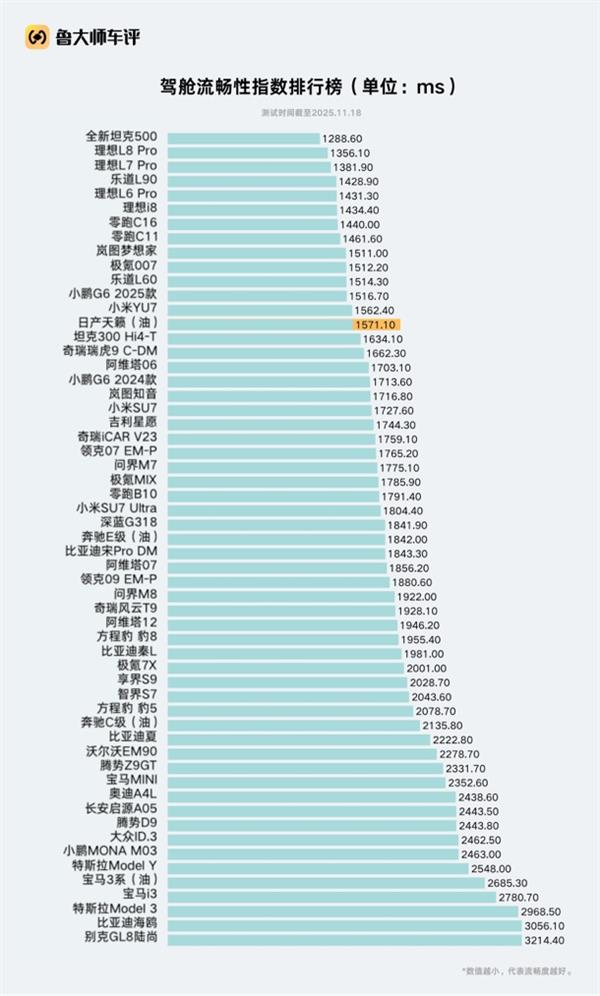 ³ʦ֤ӳ  ·дȼͳܻķ