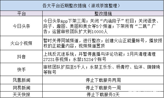 ����ͷ���ȹ��ƽ̨�����ƺ���Ӱ������