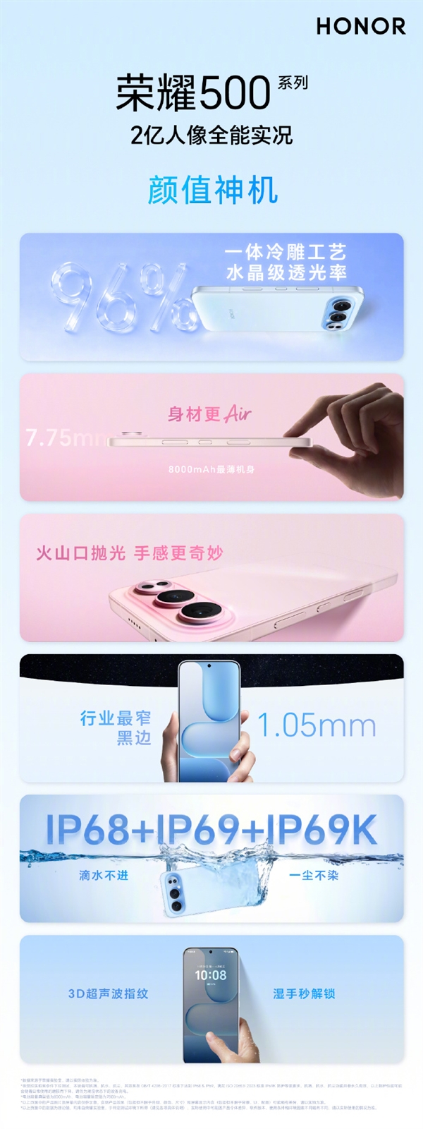 ȫºܵʽ ҫ500ϵеǳiPhoneͬ