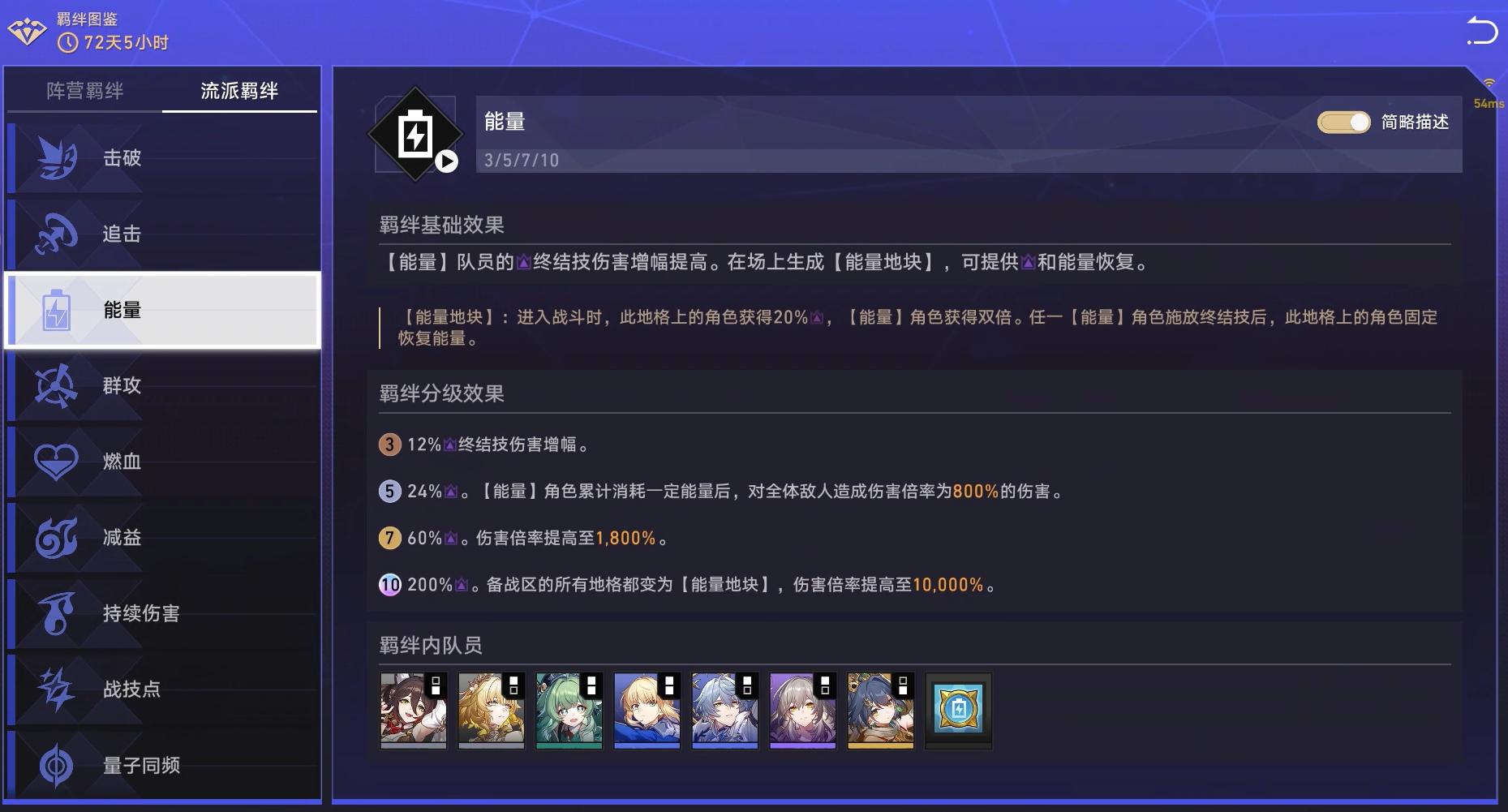 ���������������ս�����ȫ