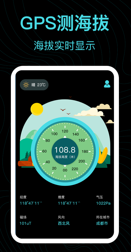 ���õĺ��θ߶Ȳ���App�Ƽ�����׼�����������