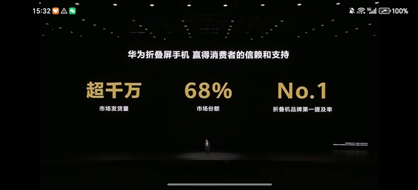 �۵�����ǿ�ߣ���Ϊ�۵�����������1000��̨���г��ݶ�68%