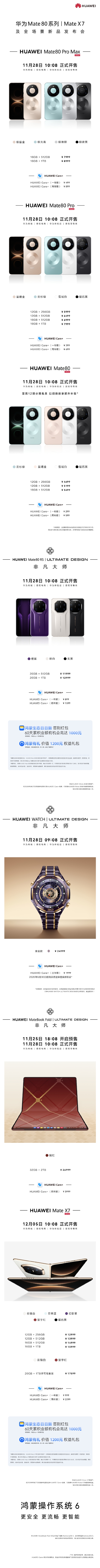 Mate 80ϵ�з�������Ϊ��Ʒ������۸���ܣ�12����Ʒ ��999Ԫ��64999Ԫ