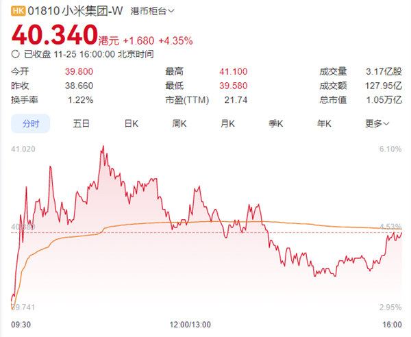 �Ⲩ���ˣ��׾����ʳ�1�ڸ�Ԫ���ֺ� С���ٳ���1�ڸ�Ԫ�ع�250���