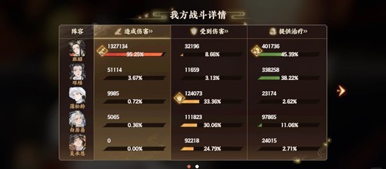 �����绪¼��������5������ط���