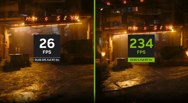 羺ʵROGҹRTX5080 ROxδԿ