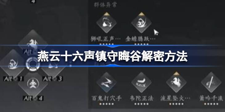 ����ʮ�������ػ޹ȸ���ô����