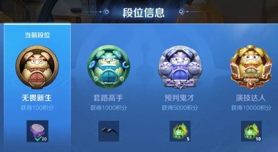 ǧ���������ж�����