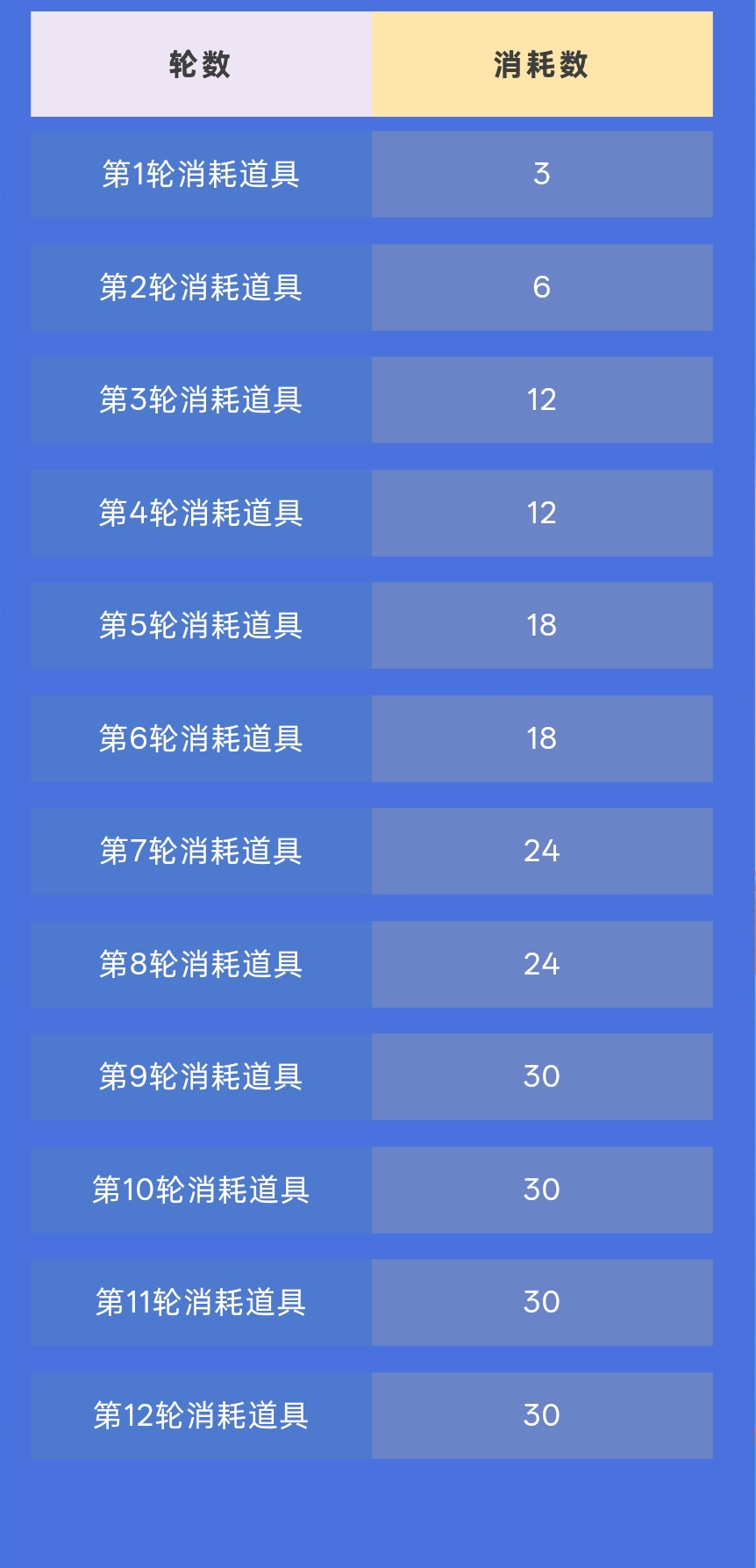 ����ƽ��Ӣ������ȭ����װ��ȡ����