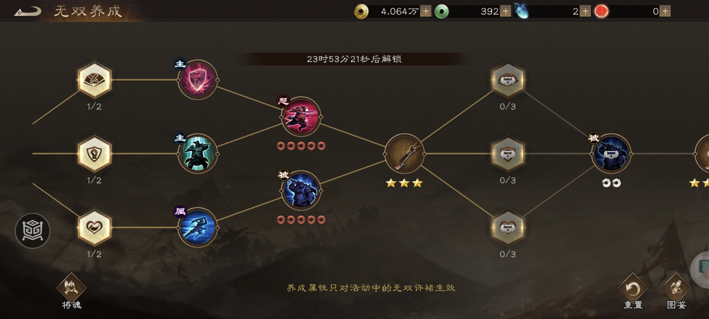 ��������־�ܲٴ���������˫����������ͨ�ع���