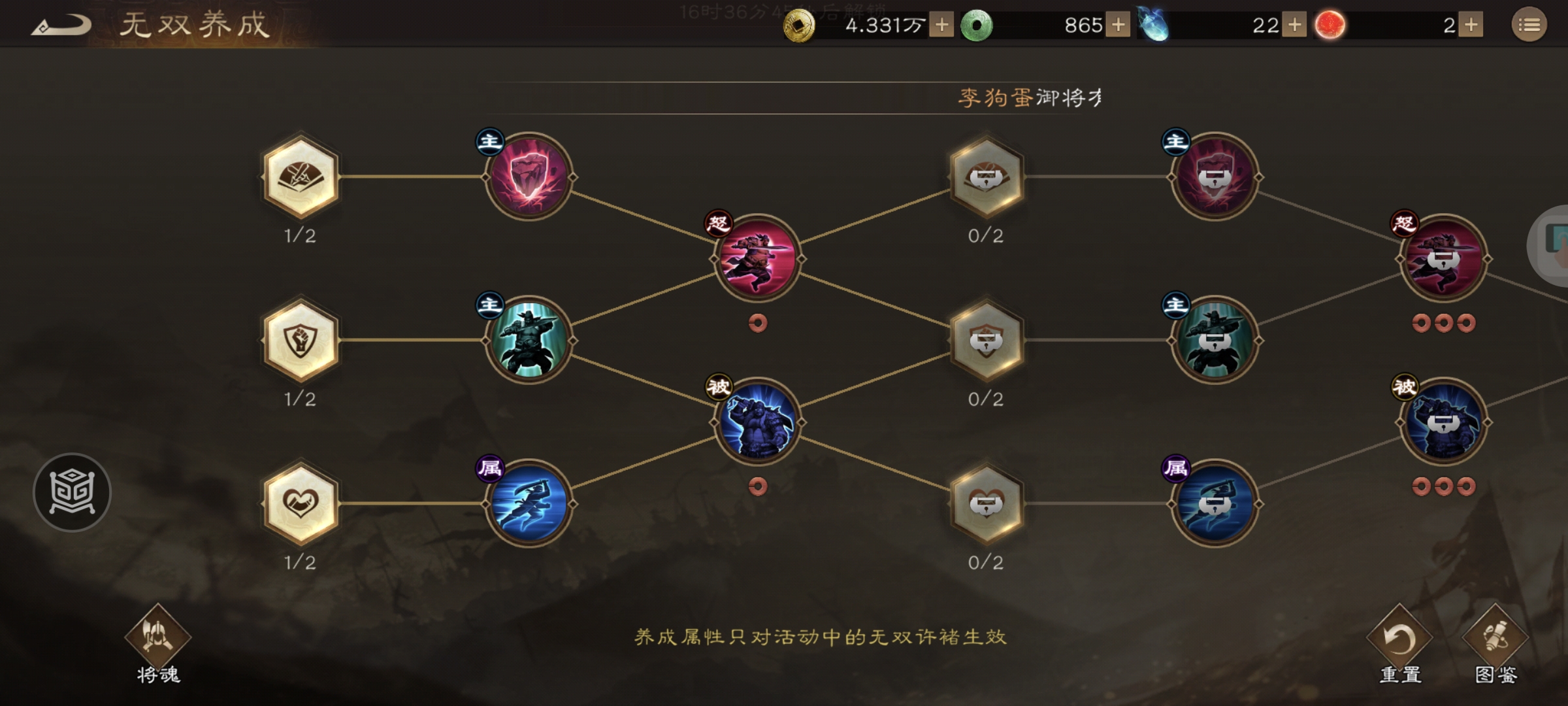 ��������־�ܲٴ���������˫������һ��ͨ�ع���