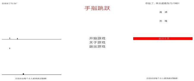 Ȥζ��ָ��Ϸ�Ƽ�