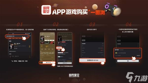 ŮѾȻ2汾 ŮѾȻ2汾ʲô