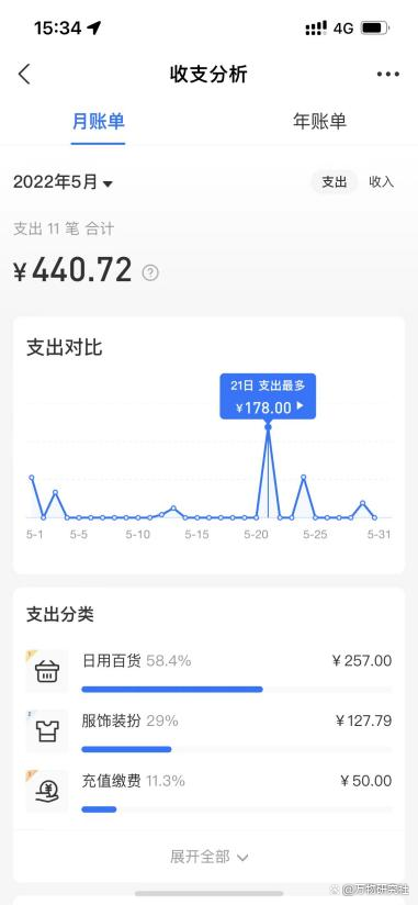 ����APP���������*pick��һ���أ�