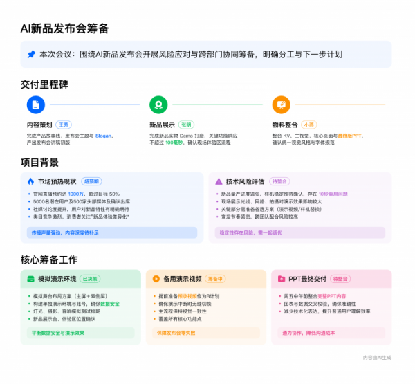 ����AI�������£�һ��ͼ���������ص㣬ְ���ͳ����������