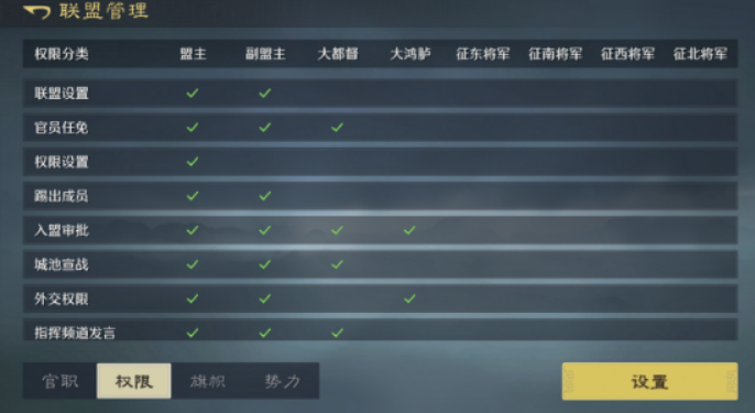 ����֮Ұ����ϵͳ����