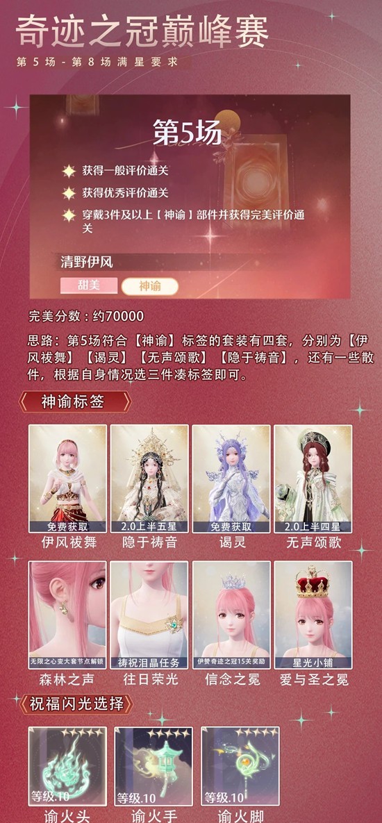 ����ůůʮ�����ϰ�