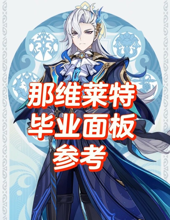 ԭ����ά������ô��������