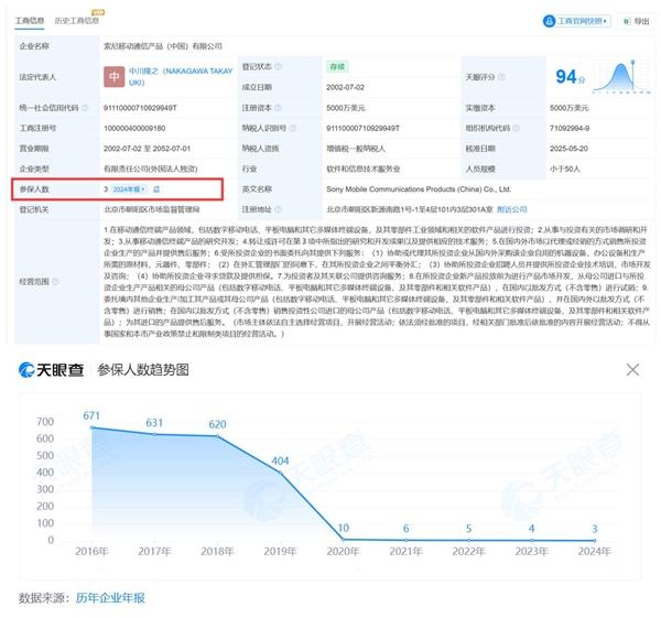 �����ֻ������й��г���΢�������ں�½��ͣ��