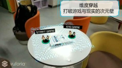 �����AR��Ϸ�Ƽ�