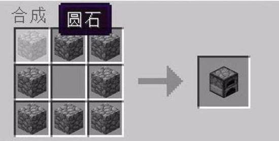 �ҵ����翾����ô��