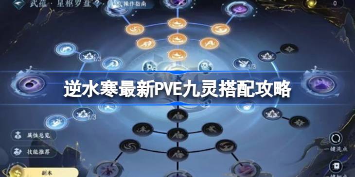 ��ˮ������PVE�������ô����