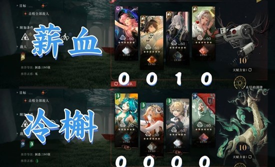 �ط�δ����1999������˼��