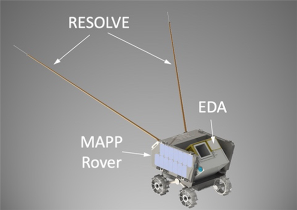 ����ѡ��������������̽�⣺�ɼ���������