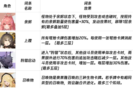 ������˼�ξ����������һ��