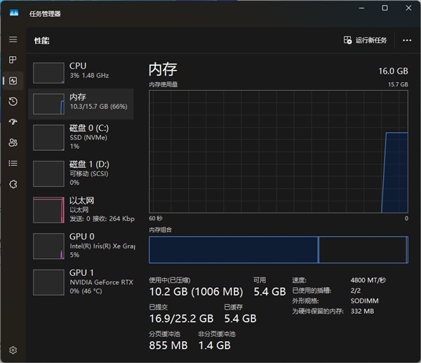 �ʼǱ�Խ��Խ����ԭ��������ڴ�