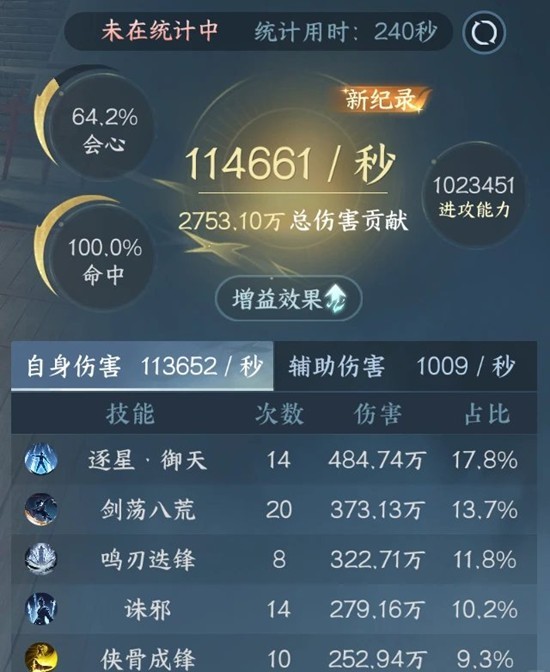 ��ˮ������pve���´���