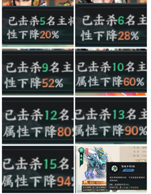 ��սȺӢս�����ư���ֵ����