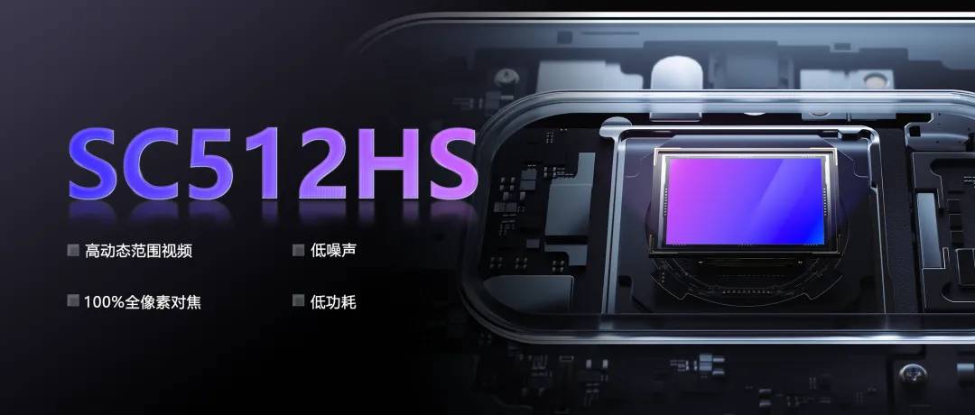 ˼�����Ƴ�5000�������ֻ�ͼ�񴫸���SC512HS������������뱾������Ӧ