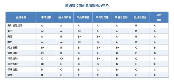 �й�ůͨ�ǿش�ϴ�ƣ�ͷ����ҵ����˭