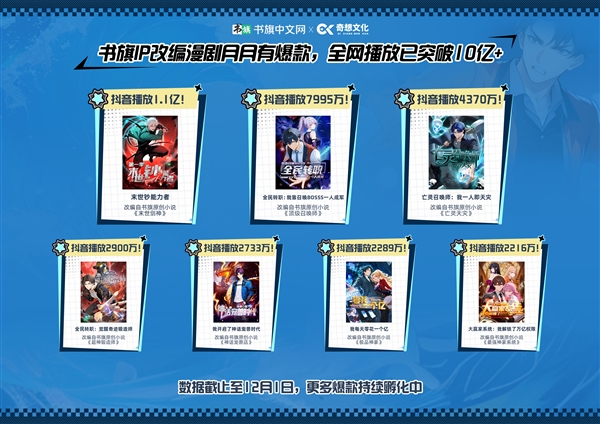 �����������������Ļ�������ҵ����� Ԥ�����깲���ٲ���������