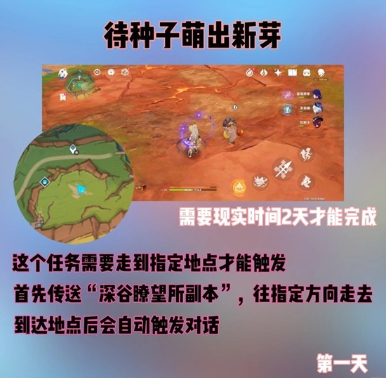 ԭ�����سɾ͹���