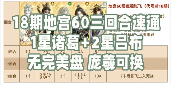 �������ع�����ѩ60��