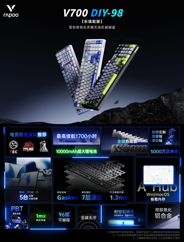 1700h���� 7������ �װ�V700DIY-98����������ƻ���ģ���߻�е���̷���