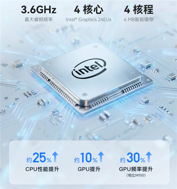 1999Ԫ�� ��ţ�׿�˫��λNAS EVO 2Ԥ�ۣ������չ68TB��Ӣ�ض�N150 CPU