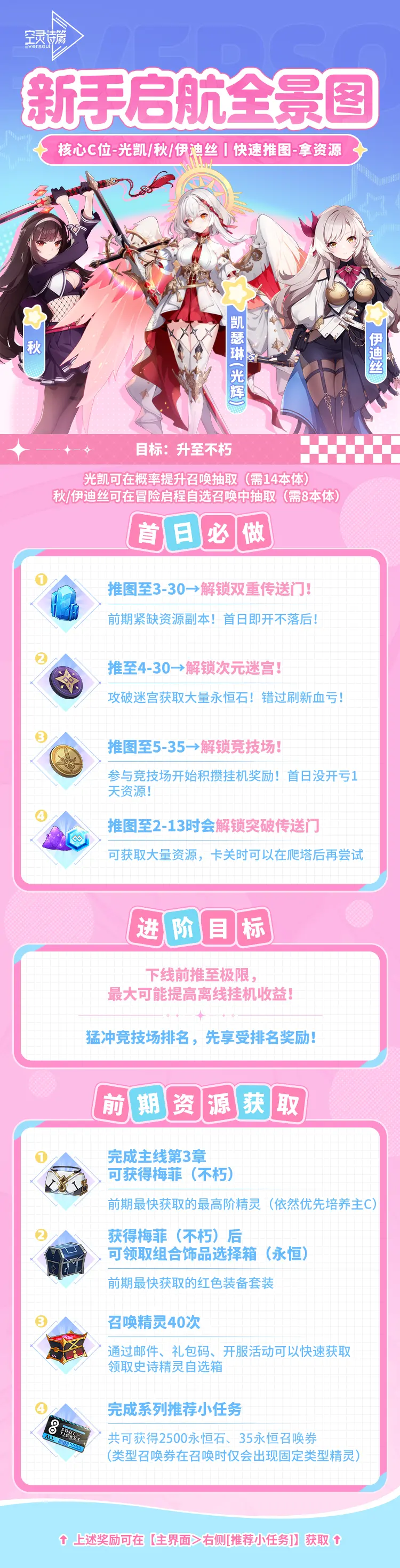 ���� | ������֪������ʲô��������ҵ