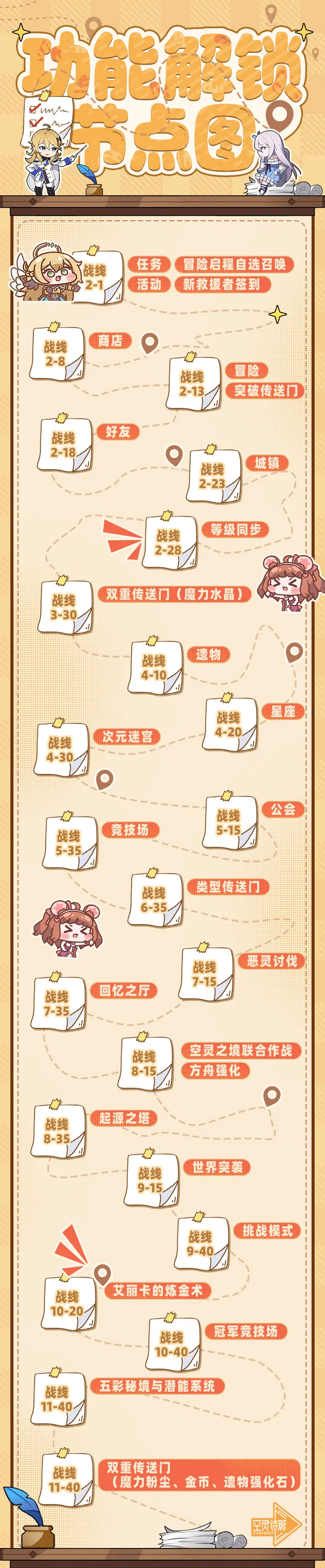 ���� | �淨�����ڵ�һ��