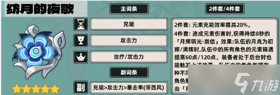 ԭ��������ҵ�����ô-������ҵ������Խ���