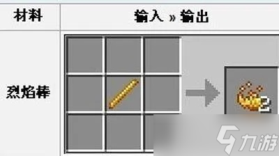 �ҵ�������ô��ħ����� �������ħ������ʵս�̳�ȫ����