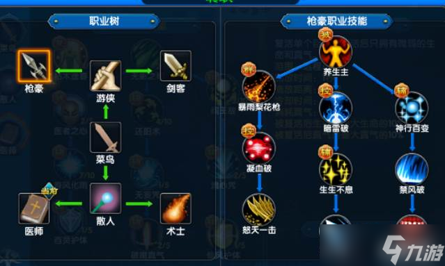 �����⴫����ǹ����������