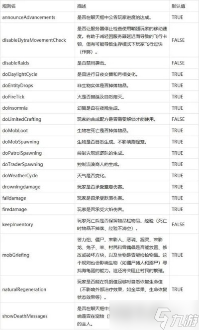 �ҵ�������ô��ָ��ˢ���� ����ָ���ֲ�����׼���