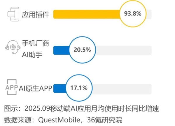 ����ַ�����ʵ��������Ԫ�����о������36��о�Ժ