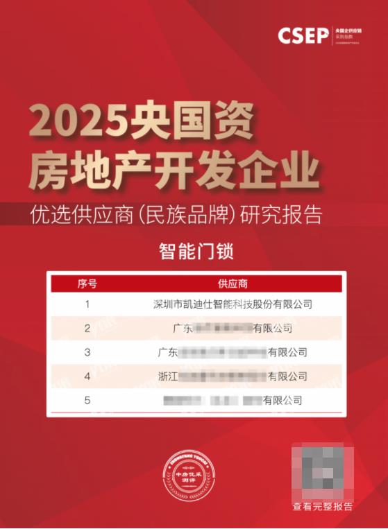 Kaadas��������ѡ��2025����ʷ��ز�������ҵ��ѡ��Ӧ�̣�����Ʒ�ƣ�·���������ࡱ