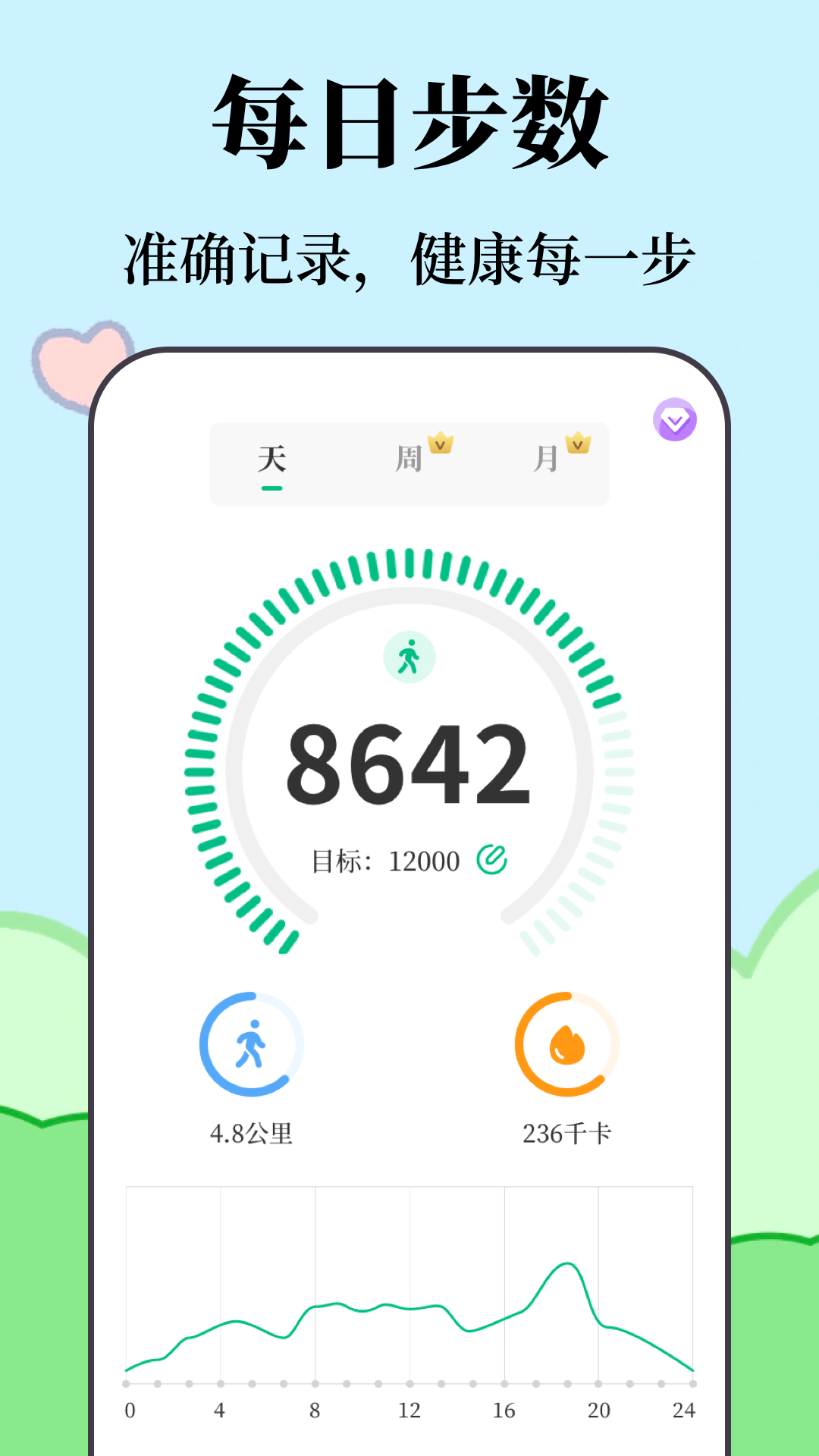 �˶�����App���а�